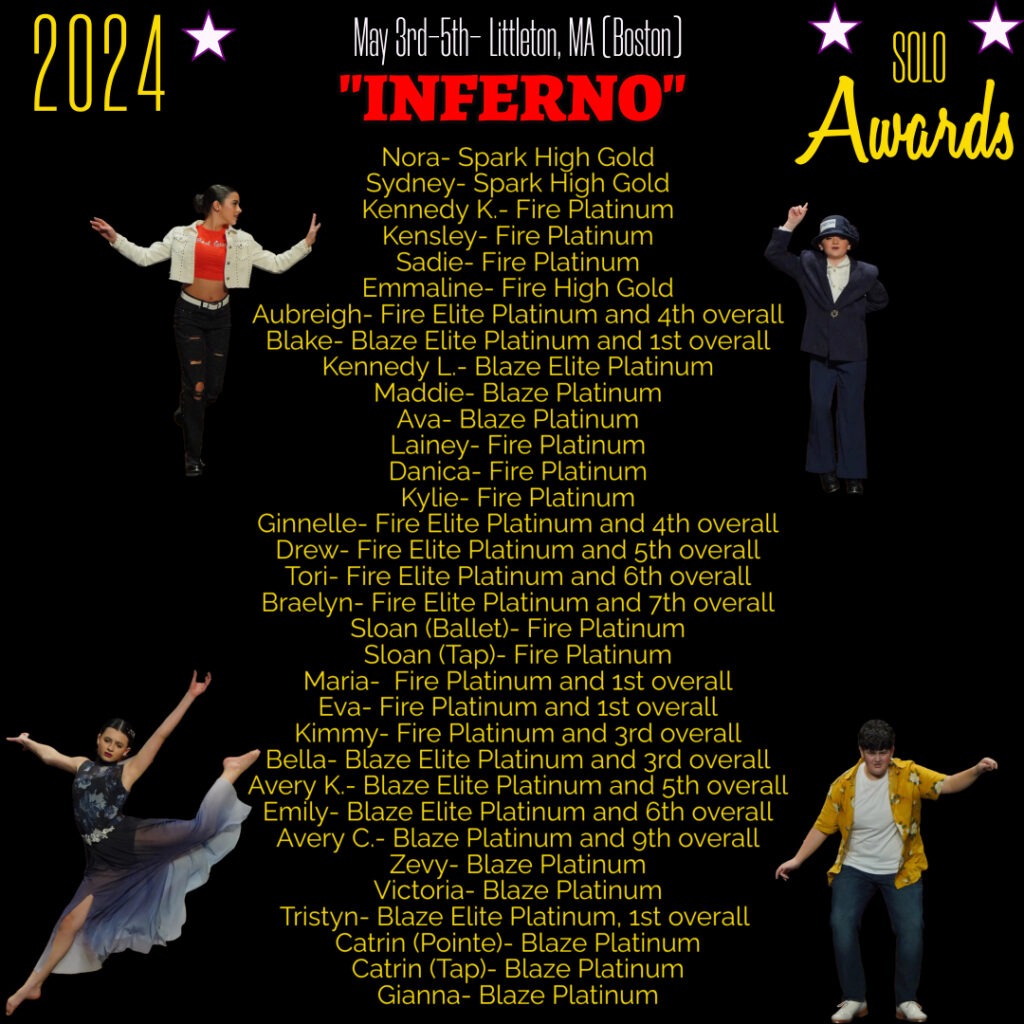 Inferno solo awards