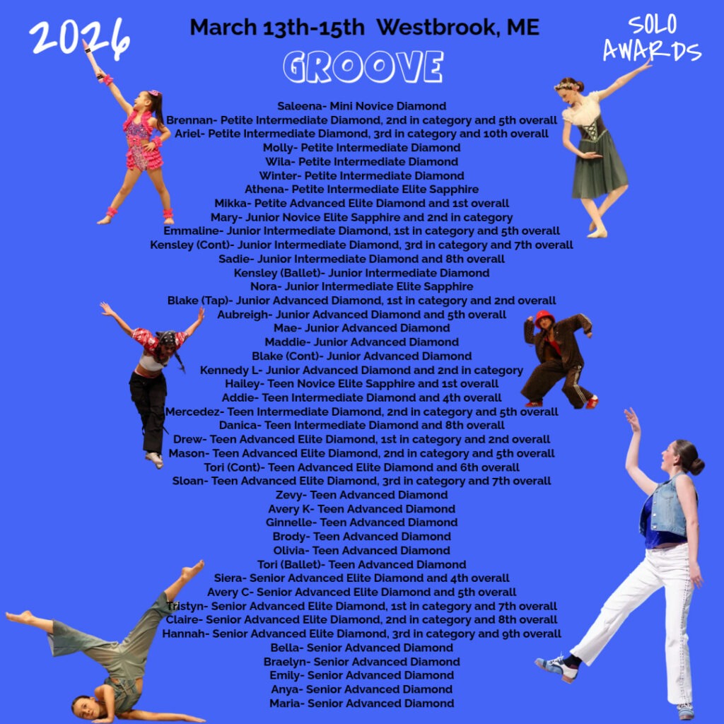 Groove solo awards